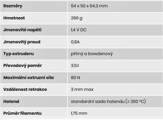 Technical Data to Extruder