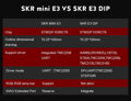32 bit doska SK E3 DIP V1.1
