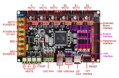 32 -bitová riadiaca doska GTR V1.0 s modulom M5 V1.0