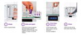 Fillamentum MAGIGOO Pro PA lepící tyčinka pro lepší přilnavost materiálu nylonu 50ml